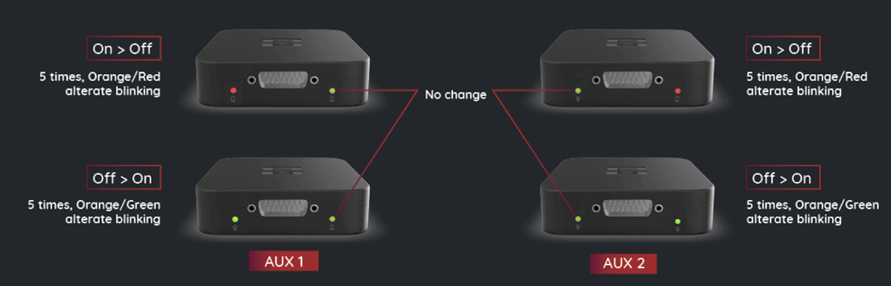 Installation Guide How to Install the PTO (power take-off) AUX Cable-5005-04.jpg