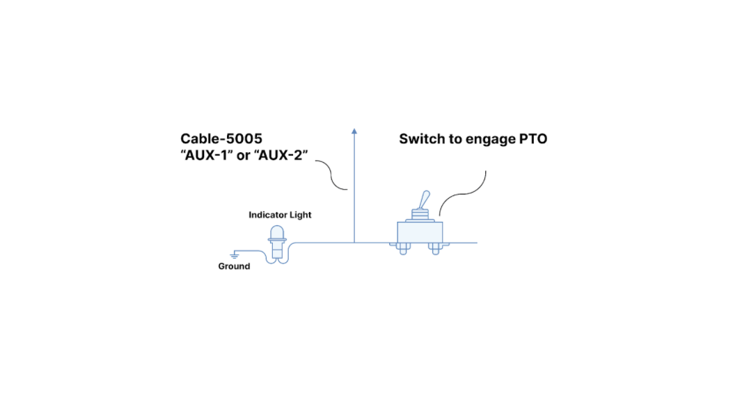 Installation Guide How to Install the PTO (power take-off) AUX Cable-5005-02.jpg