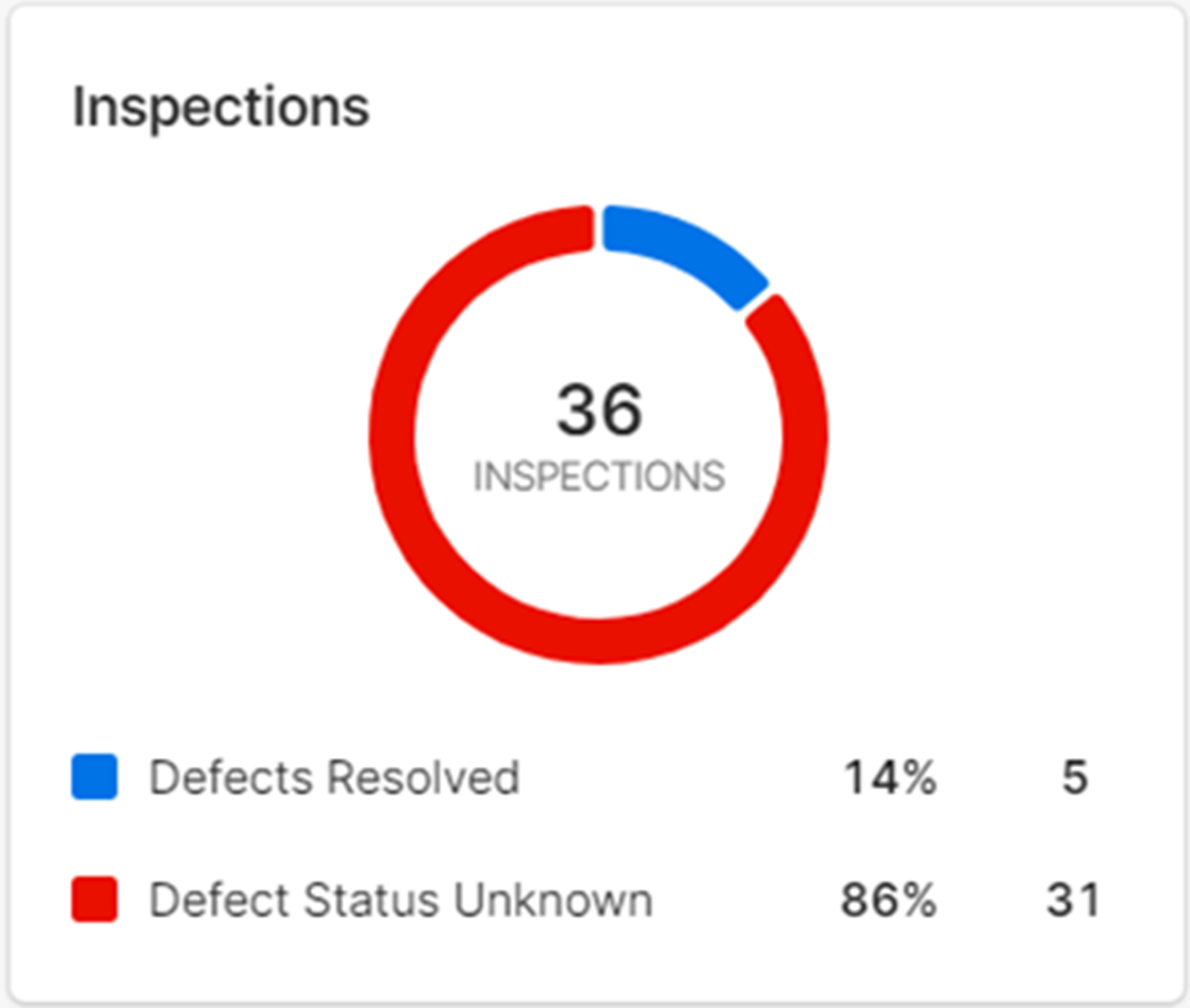 What_is_Compliance_Hub-08.png