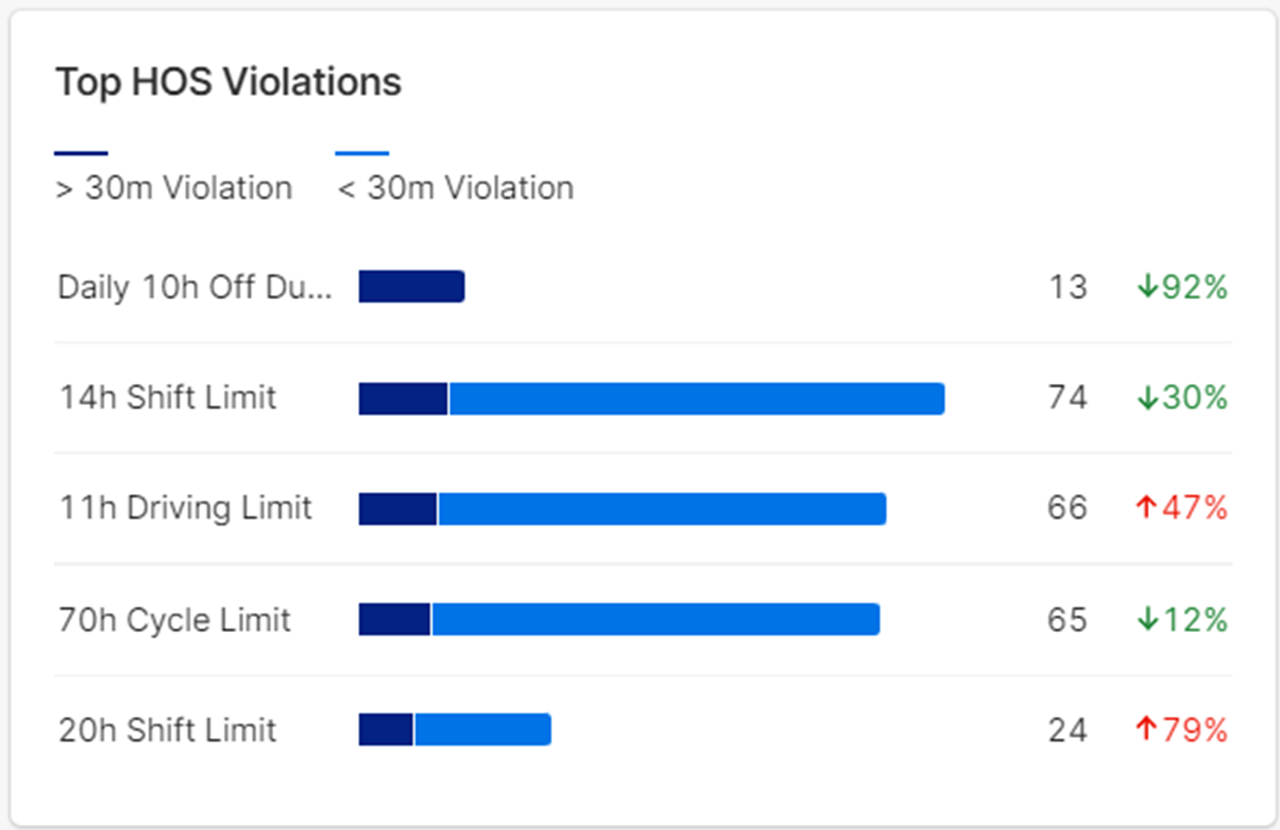 What_is_Compliance_Hub-10.png