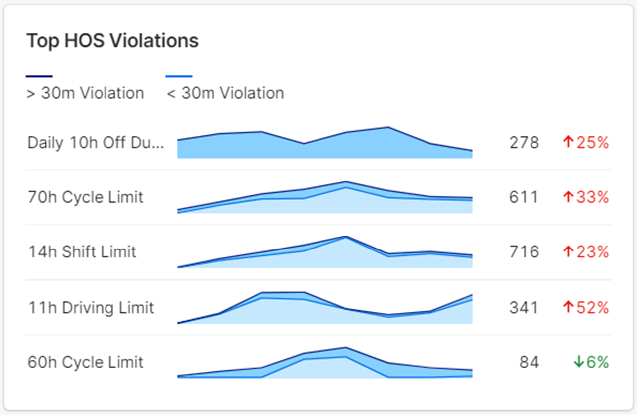 What_is_Compliance_Hub-11.png