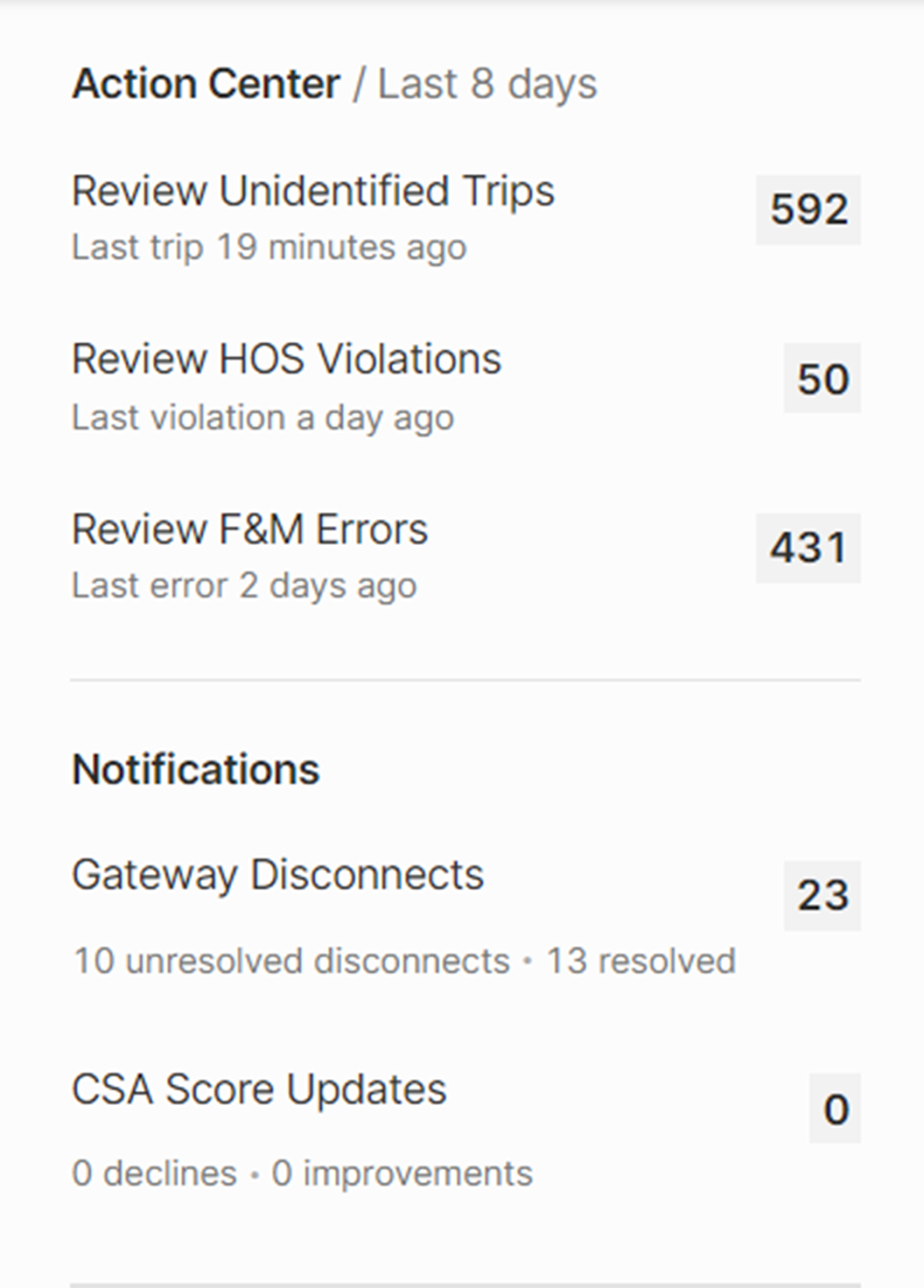 What_is_Compliance_Hub-17.png