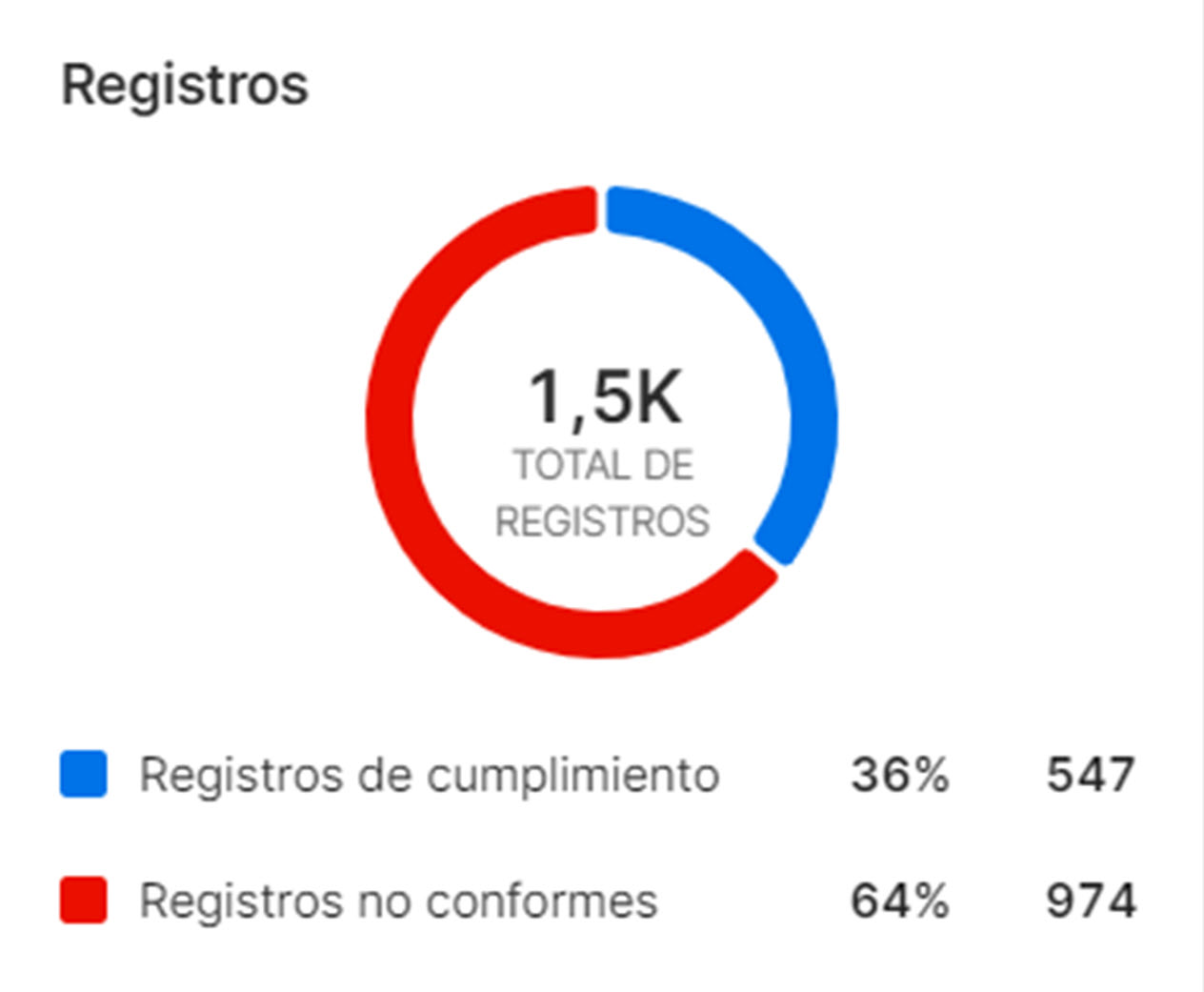 compliance_6_espanol.jpg