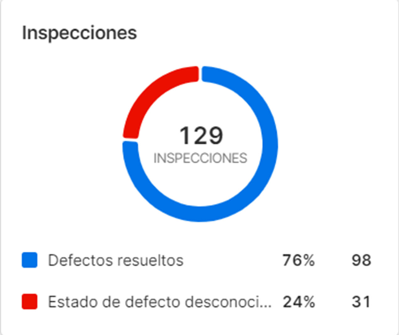 compliance_8_espanol.jpg