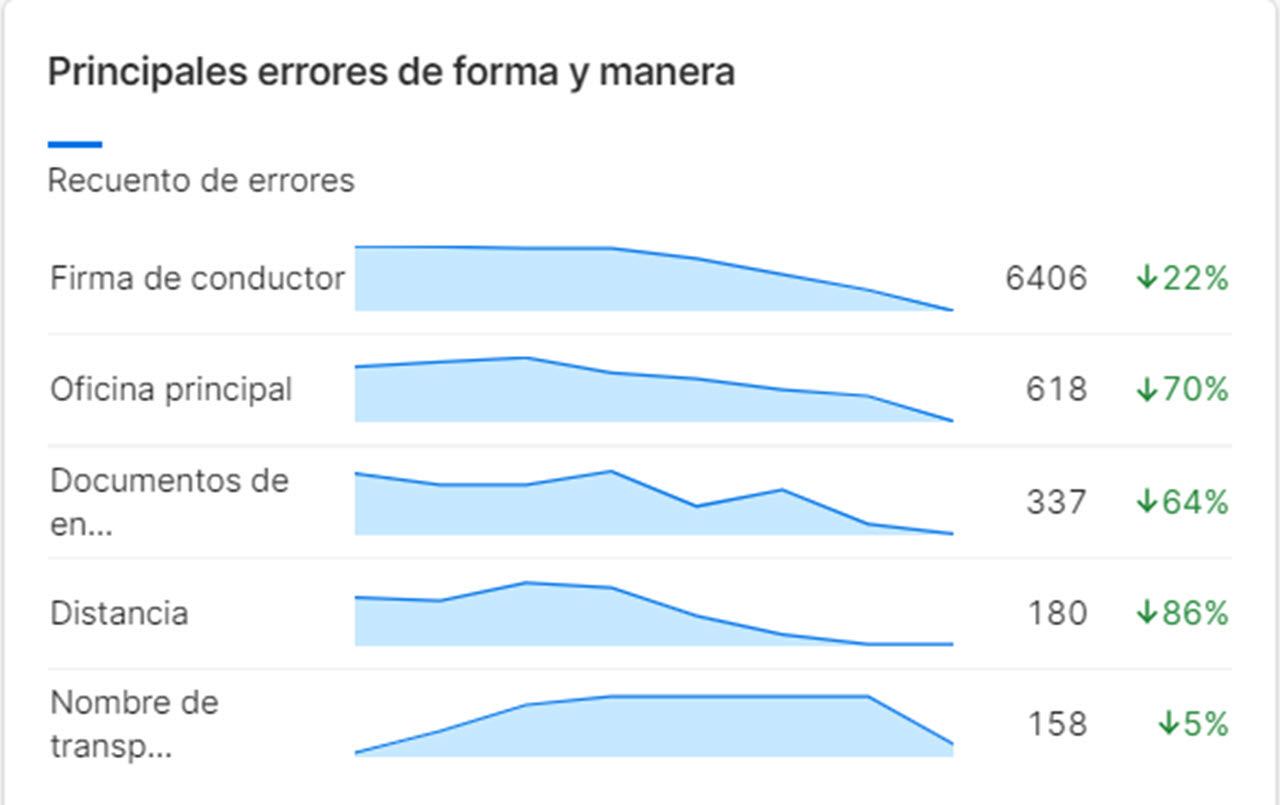 compliance_13_espanol.jpg
