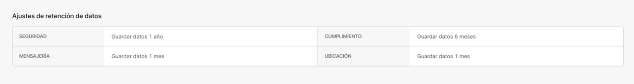 data retention spanish 4.png