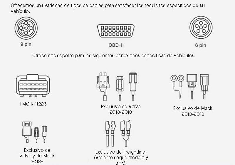 install-vehicle-gateway-2013-step-01.jpg