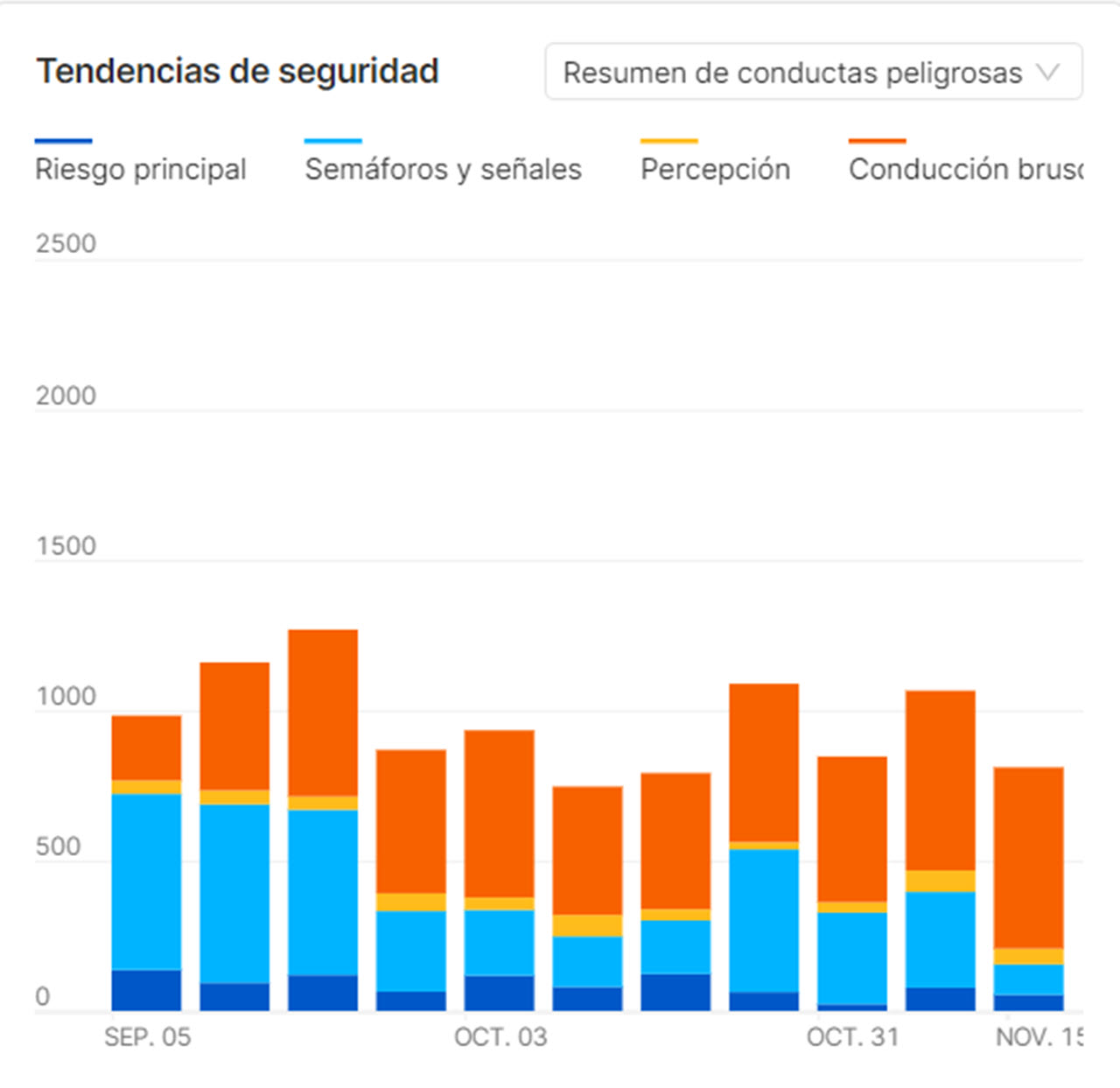 safety_hub_5_espanol.jpg
