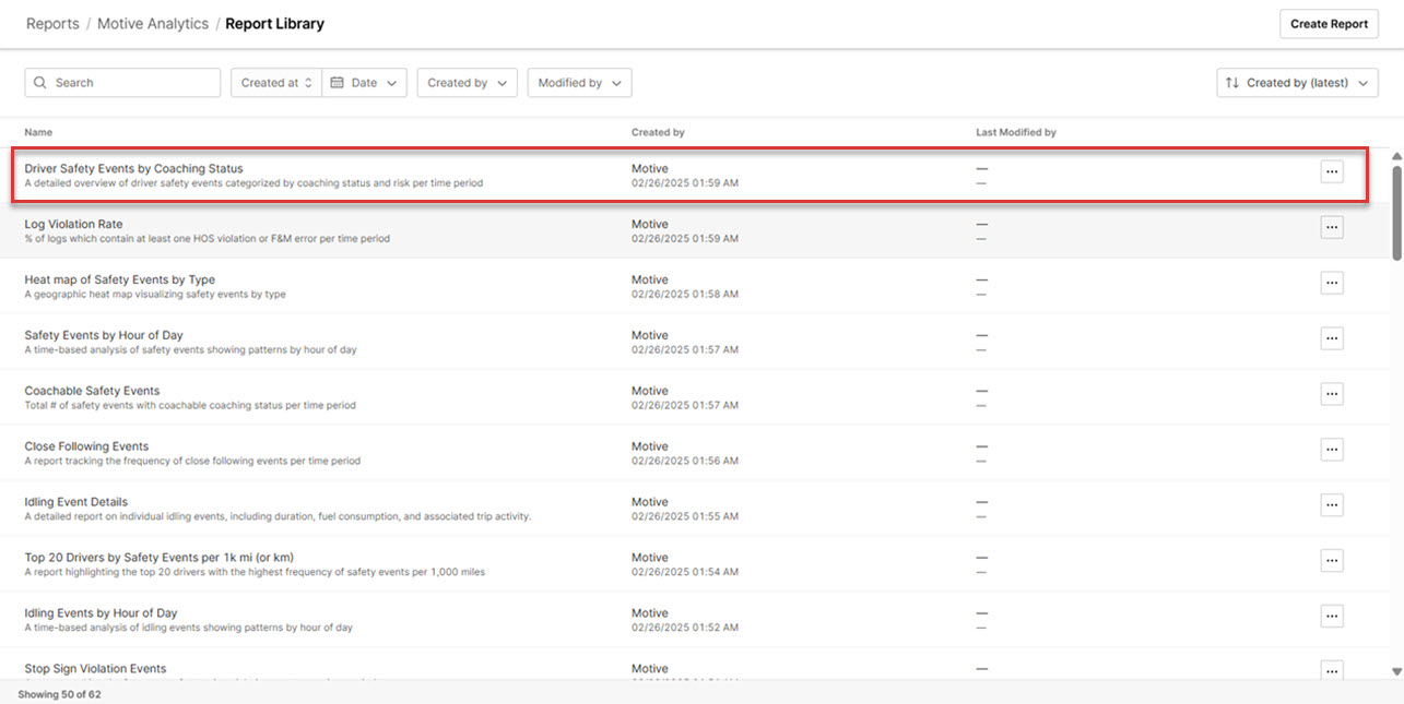 Creating dashboard in Motive Analytics (7).jpg