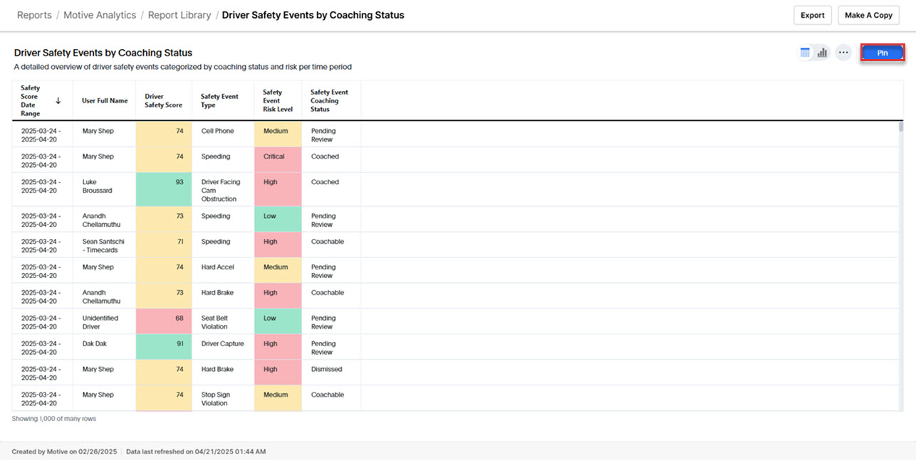 Creating dashboard in Motive Analytics (8).jpg