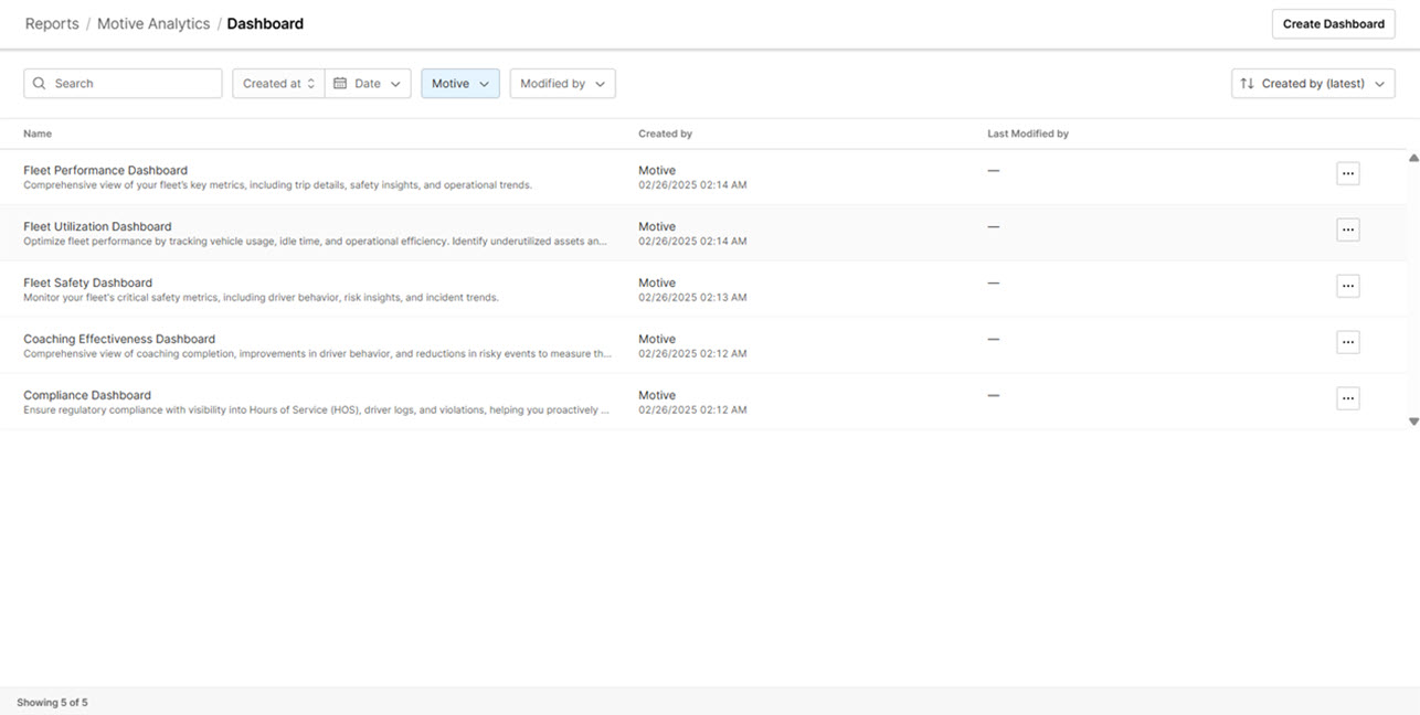 Viewing existing Dashboards (2).jpg