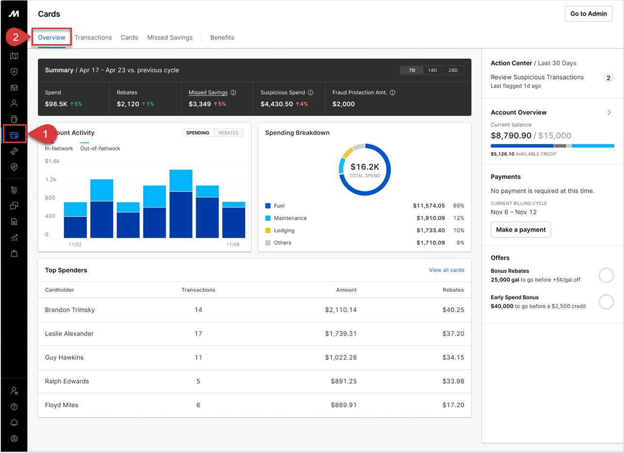 Overview of Card Hub (1).png