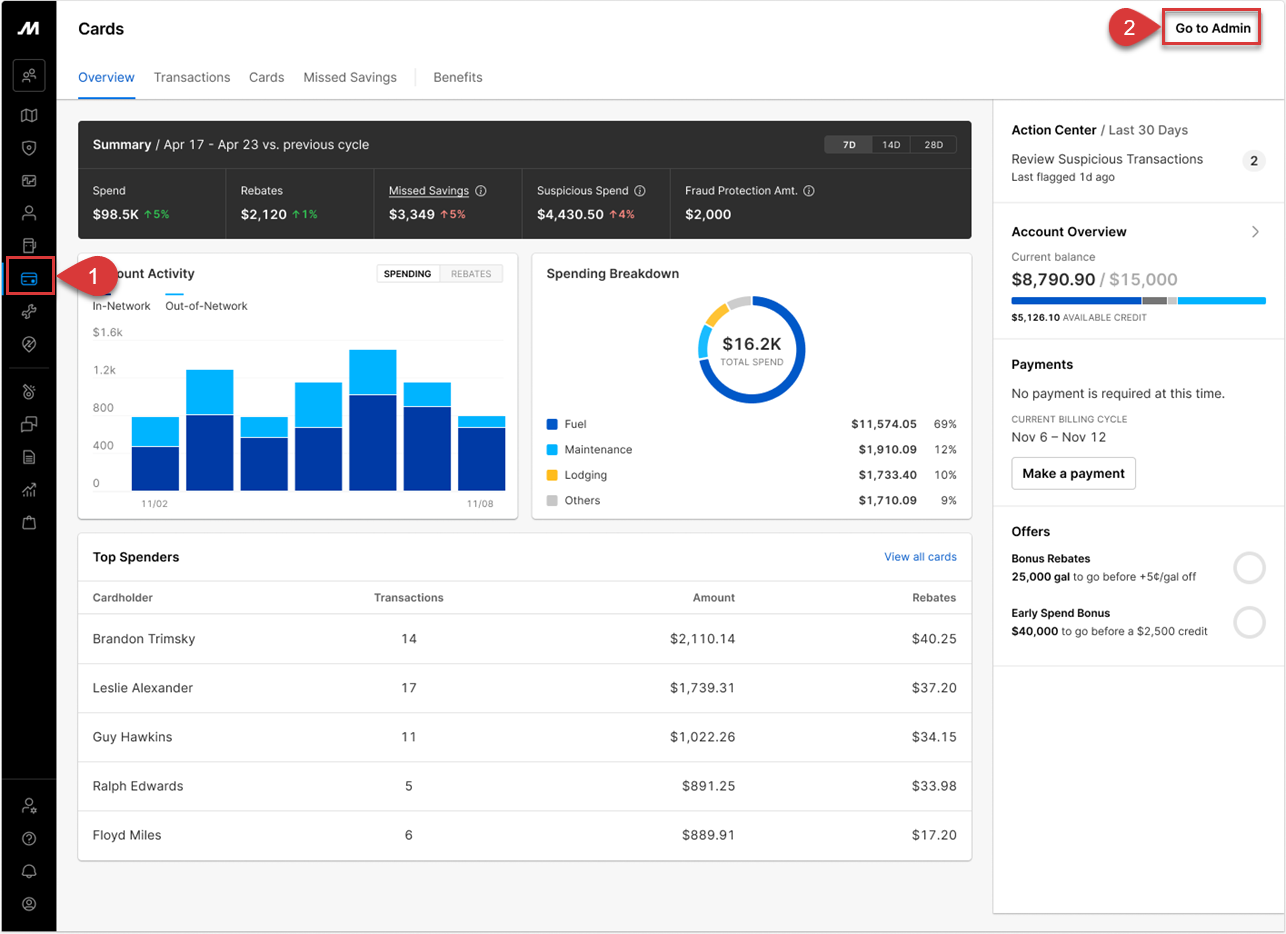 Overview of Card Hub (4).png
