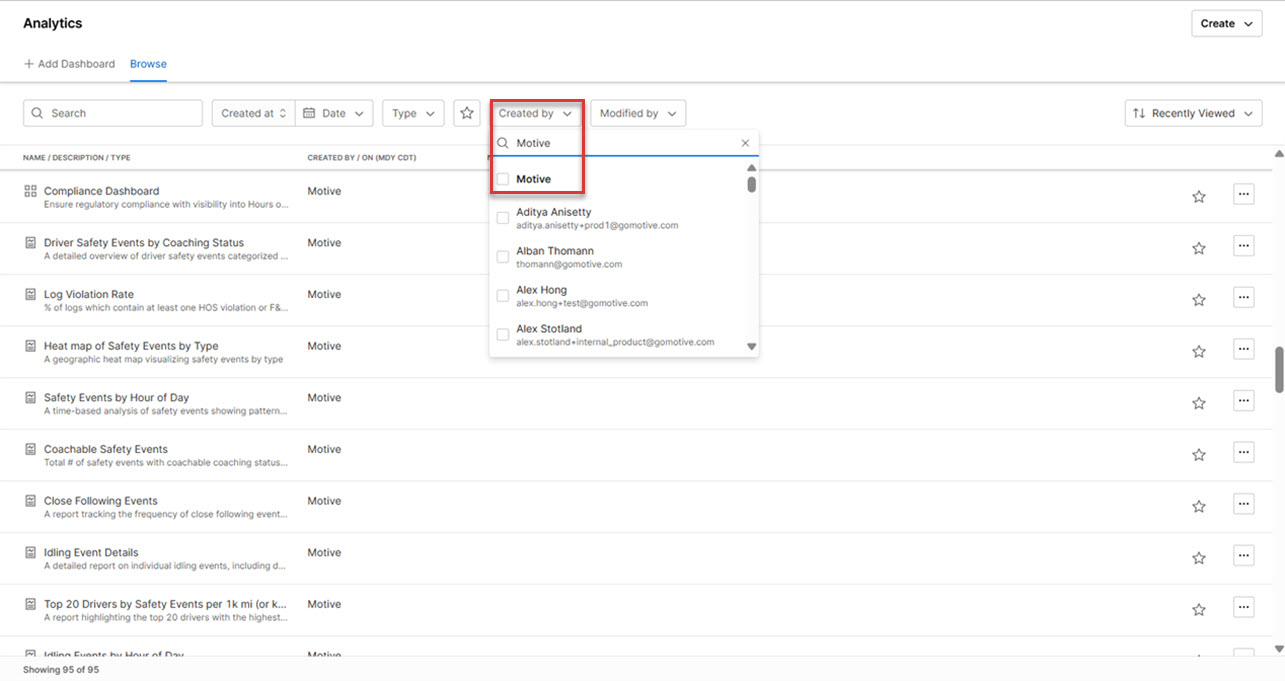 002 How to view existing dashboard.jpg