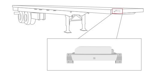 asset_gateway4.jpg