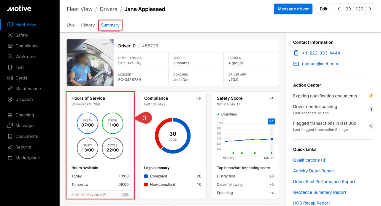 Complete Solution  Off Duty Management