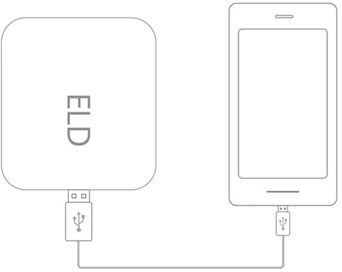 Cómo conectar un mando a teléfonos Android utilizando el puerto USB