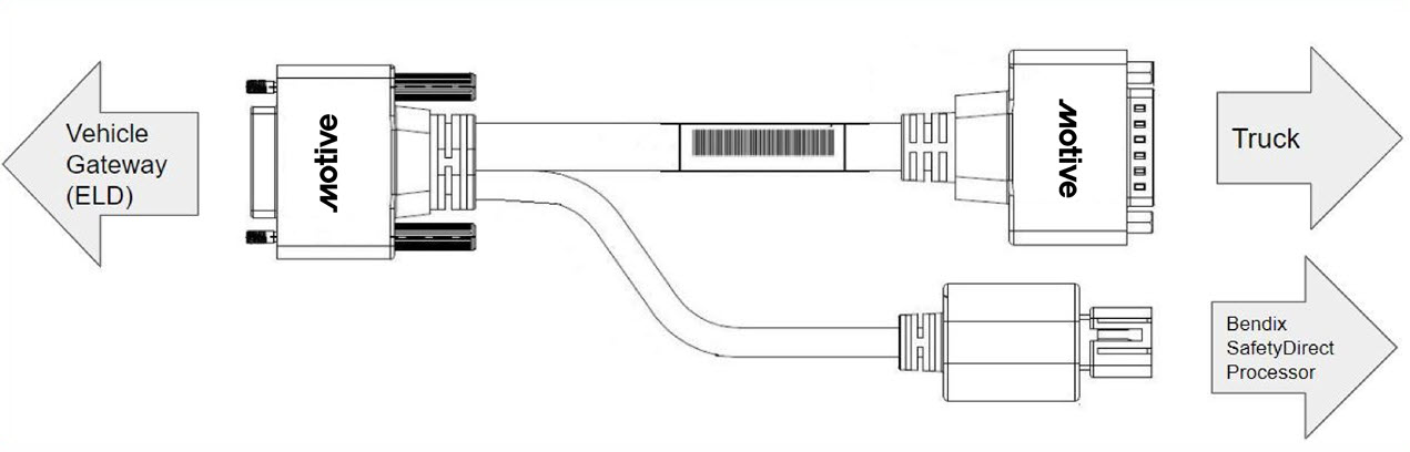 How_to_Bendix_Integration_Cable-08.jpg