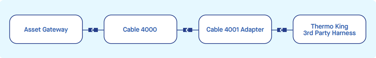 step_6.png
