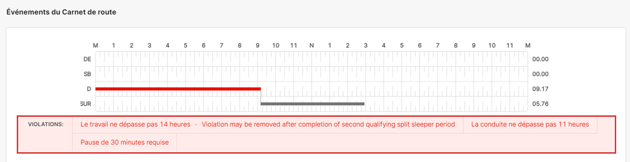 How_to_view_your_driver_s_Logs_using_Fleet_Dashboard-05.png