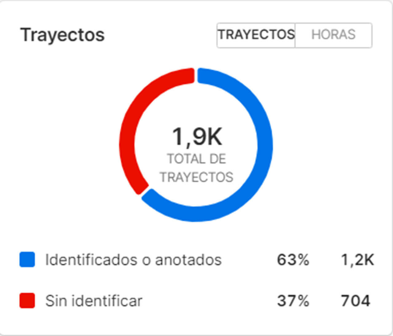 compliance_7_espanol.jpg