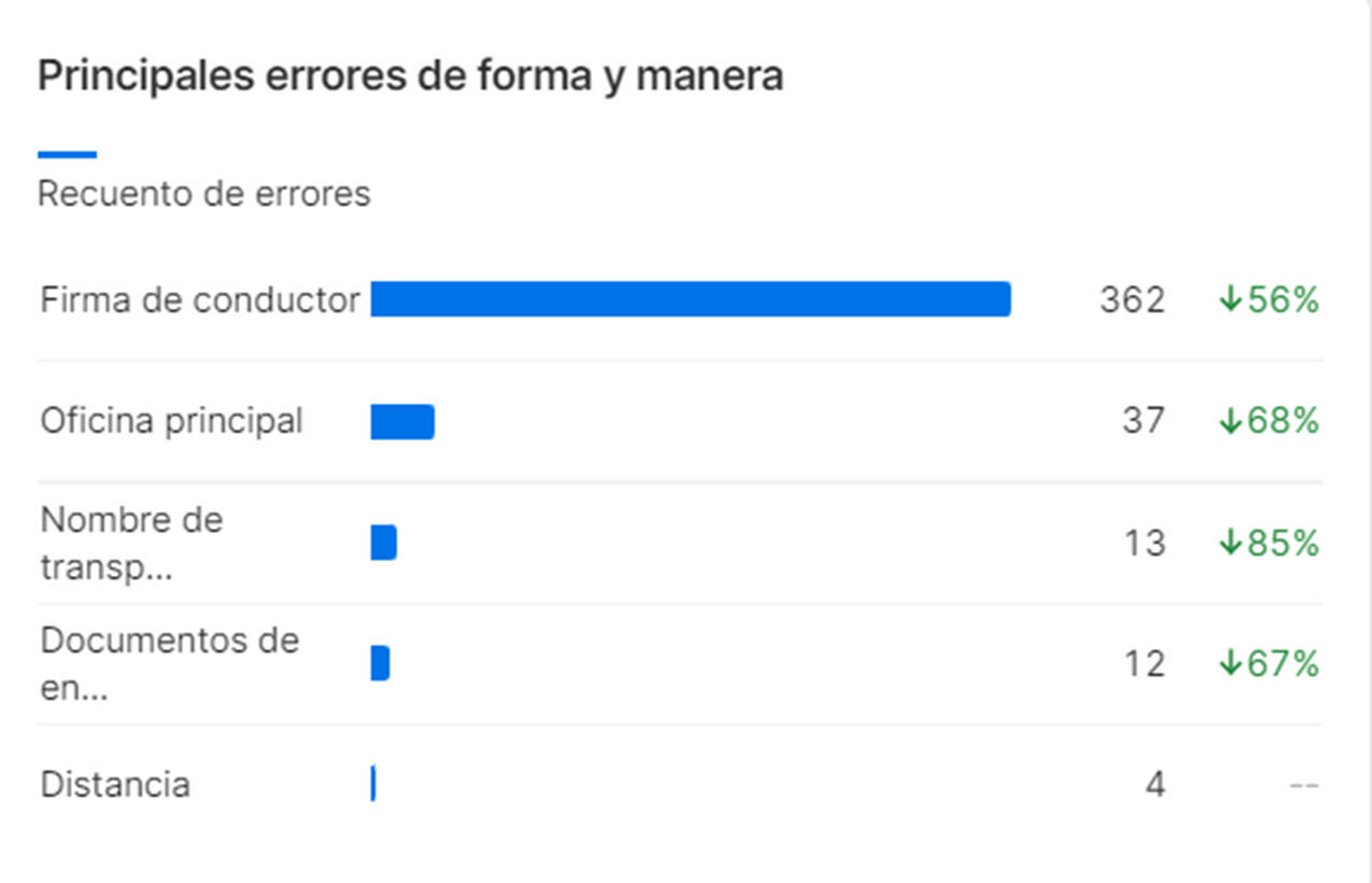 compliance_12_espanol.jpg