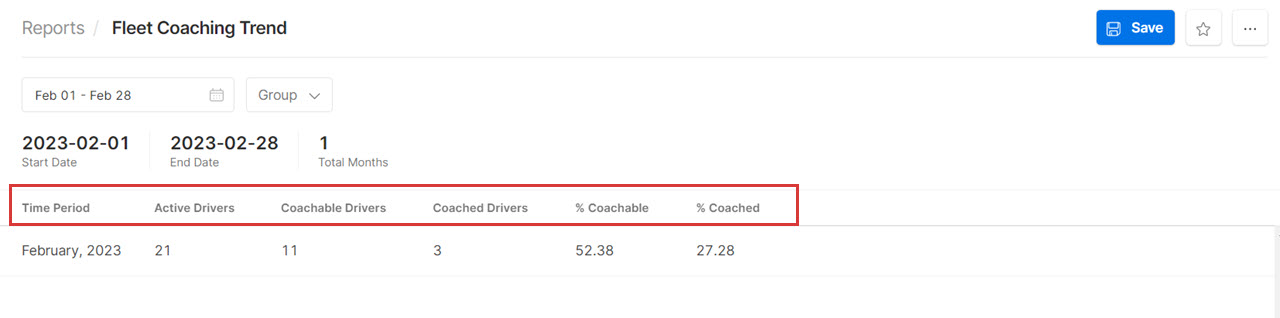fleet_coaching_trend_44.jpg